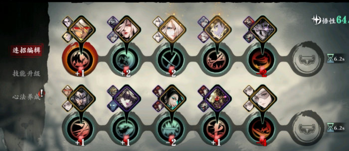 影之刃3的技能关联是什么意思3