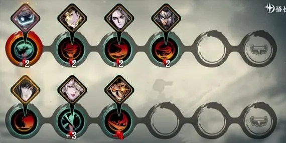 影之刃三心法织衣者怎么获得_影之刃3织心者