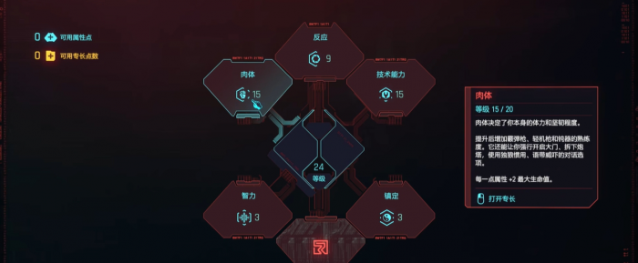 赛博朋克2077萨达拉怎么玩2