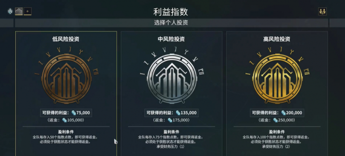 星际战甲利益指数是什么2