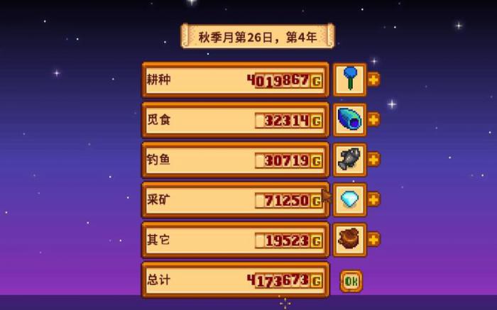 星露谷物语前期资金怎么用1