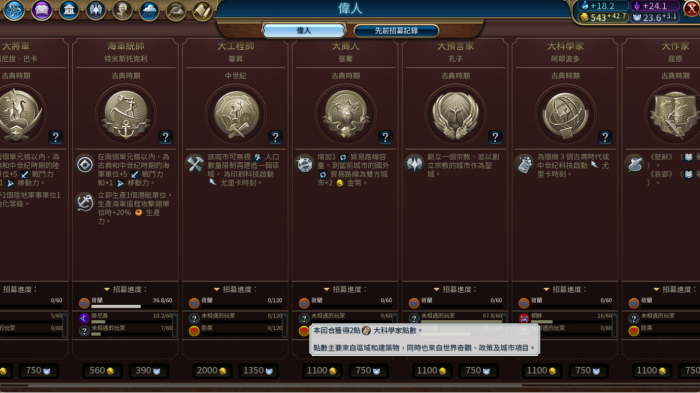 文明6金币有什么用2