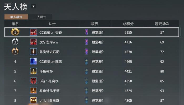 永劫无间英雄榜怎么加分_永劫无间英雄榜总积分