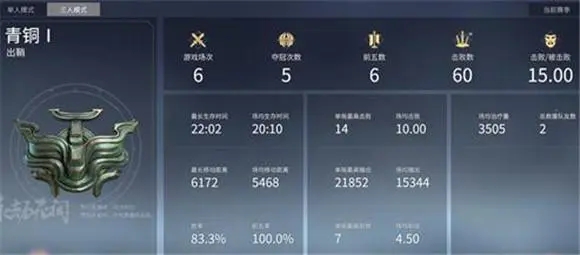 永劫无间英雄榜怎么加分2