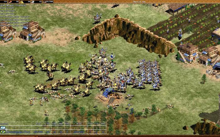 帝国时代2蒙古战役第五关怎么打2