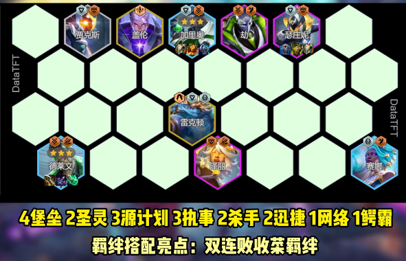 金铲铲之战派对时光机好玩的阵容有哪些_金铲铲之战阵容推荐时空