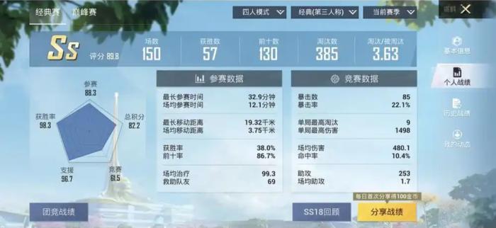 和平精英怎么提升kd1