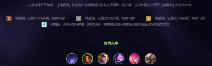金铲铲之战无终恨意神盾洛怎么玩_金铲铲之战洛怎么玩