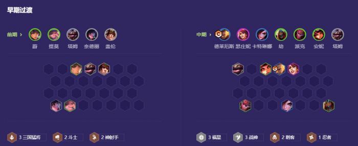 金铲铲之战福星诺手怎么玩2