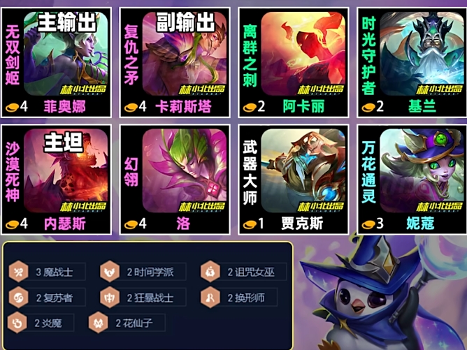 金铲铲之战现版本最强阵容是什么_金铲铲之战最强阵容站位