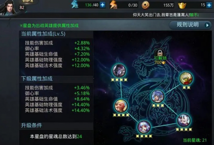 乱斗西游二狗技能顺序是什么_乱斗西游2 最强组合