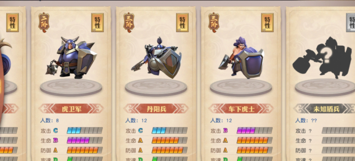 少年三国志零吴国阵容怎么站位_少年三国志零吴国红将