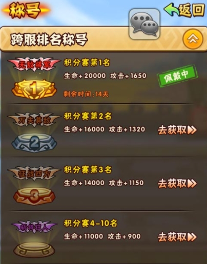 少年三国志后期战力怎么提升3