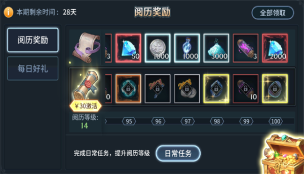 斗罗大陆继承神邸有什么用1