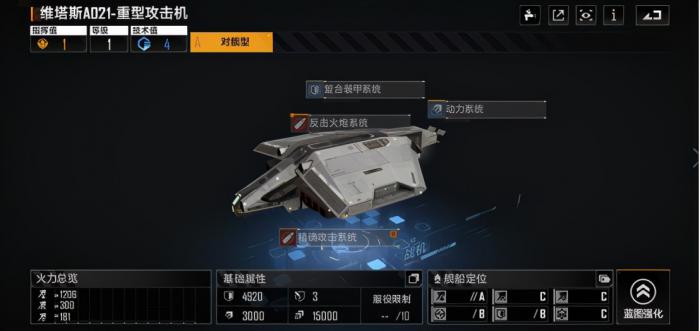 无尽的拉格朗日舰船新手怎么分辨3