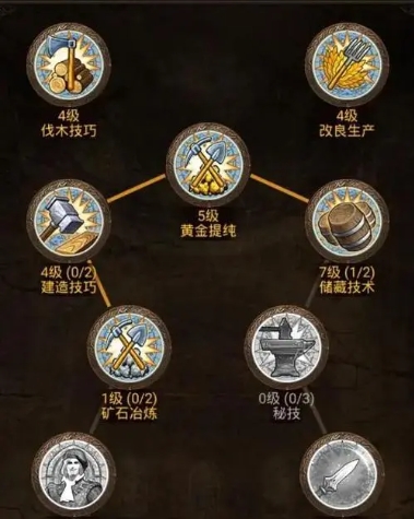 帝国战纪里的遗忘药水怎么用2