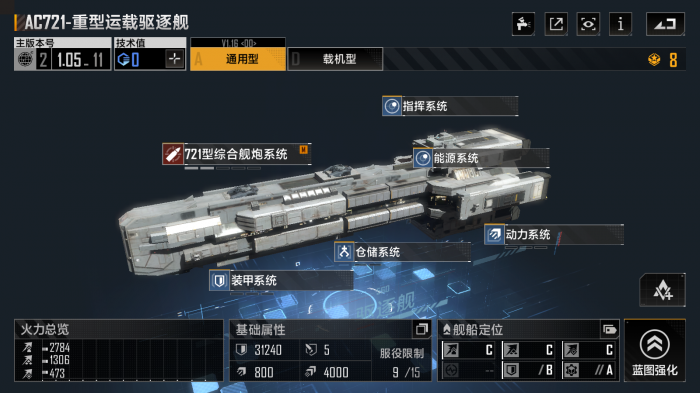 无尽的拉格朗日舰船怎么培养3