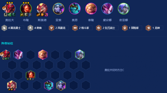 金铲铲之战屠龙刺转拉夫怎么玩1