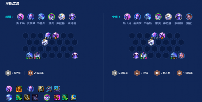 金铲铲之战巨龙之巢星界龙怎么玩2