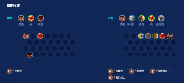 金铲铲之战9怒翼龙腕豪怎么玩2