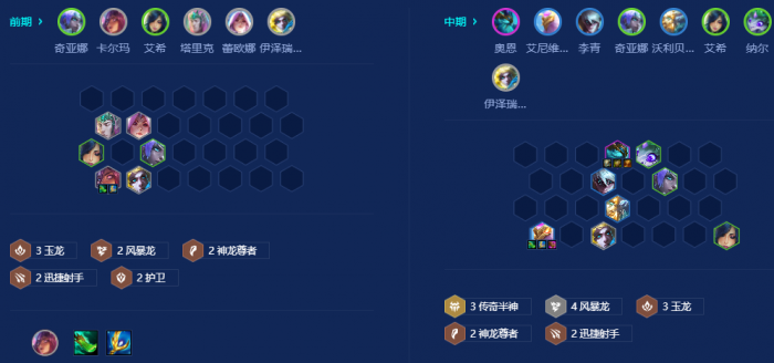 金铲铲之战风暴龙九五阵容怎么玩2