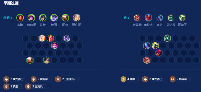 金铲铲之战屠龙勇士斯莫德怎么玩2