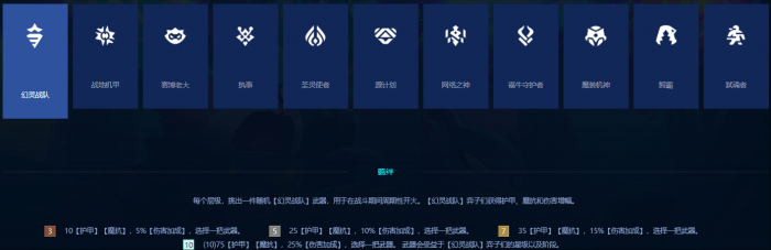 金铲铲之战转职怎么选好_金铲铲之战转职图标