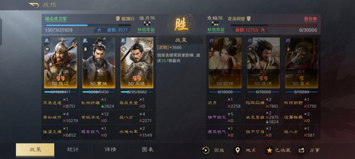 三国谋定天下哪些前排厉害3