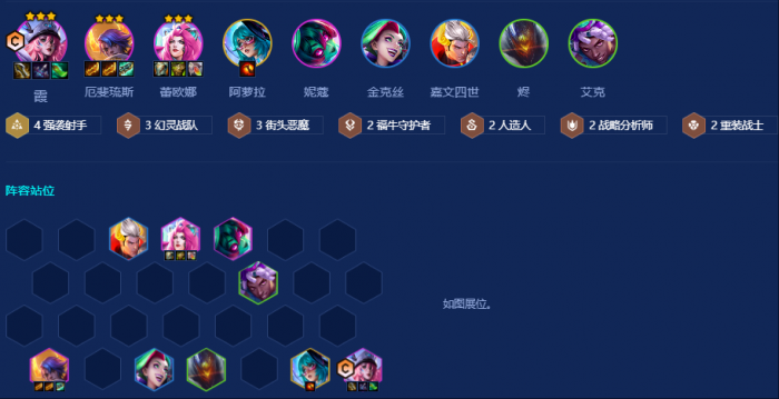 金铲铲之战s14强袭射手羁绊怎么搭配阵容_金铲铲之战6强袭 金铲铲之战s14强袭射手羁绊怎么搭配阵容_金铲铲之战6强袭