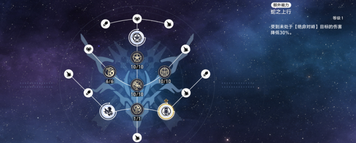 星穹铁道波提欧怎么培养2