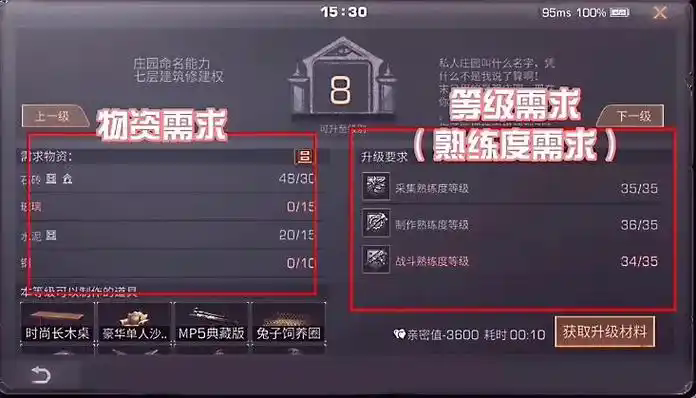 明日之后怎么快速升级庄园3