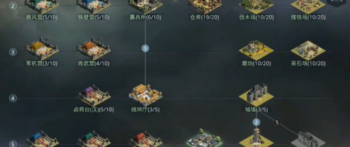 率土之滨五星武将怎么增加战力2