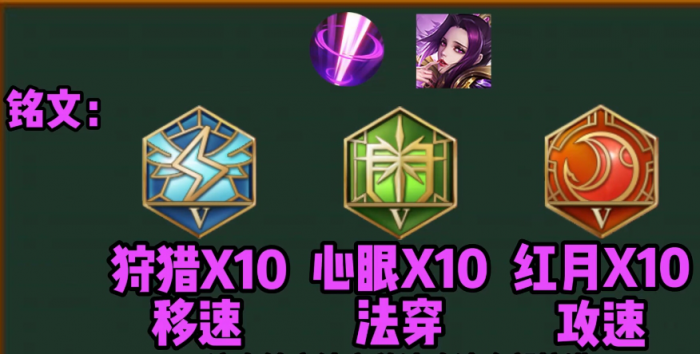 王者荣耀打野芈月用哪套出装铭文好_芈月打野最强出装铭文