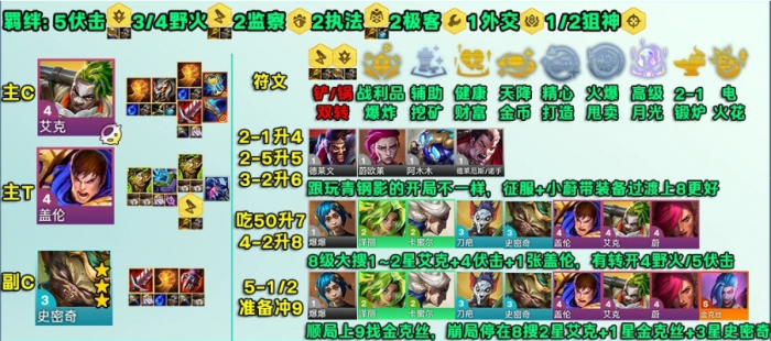 金铲铲之战s13艾克主C怎么玩1