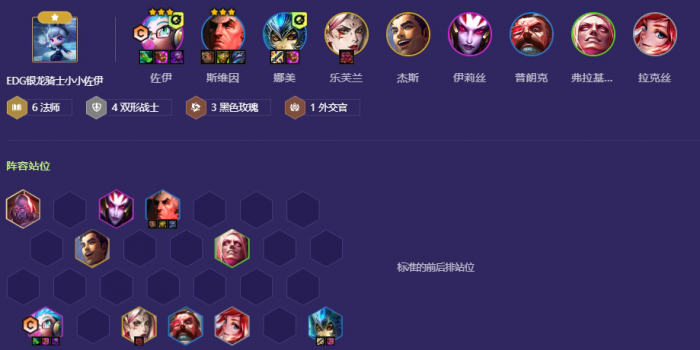 金铲铲之战法师双形佐伊怎么玩_金铲铲之战法师羁绊