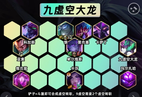 金铲铲之战s9九虚空怎么玩_金铲铲之战阵容虚空 金铲铲之战s9九虚空怎么玩_金铲铲之战阵容虚空