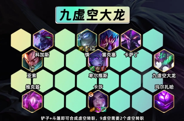 金铲铲之战s9虚空大龙阵容怎么玩1