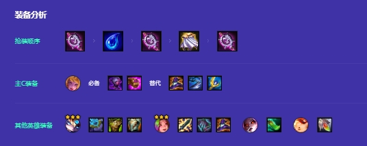 金铲铲之战s12奶妈主C阵容怎么搭配2