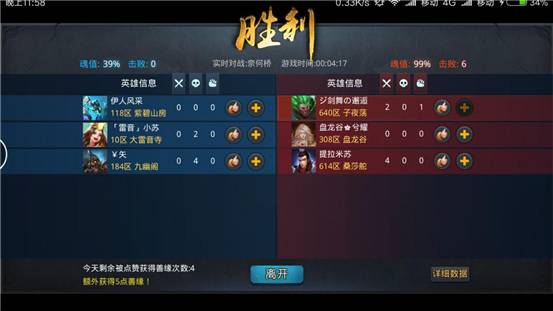 乱斗西游日游神怎么样2