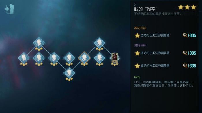 ç¬¬äºäººæ ¼6é¶å± å¤«æä¹ç©_ç¬¬äºäººæ ¼äºé¶å± å¤«èç