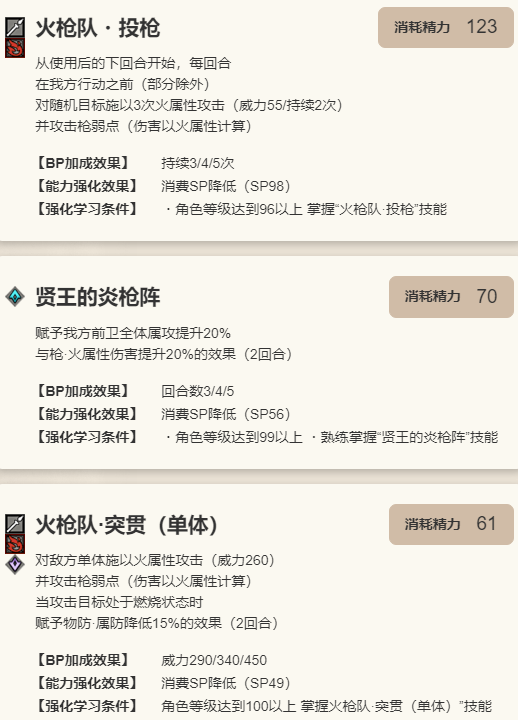 《歧路旅人：大陆的霸者》追忆的旅人限定角色索隆介绍10