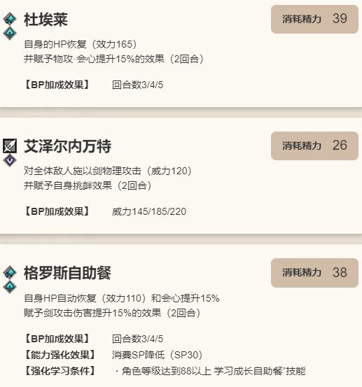 《歧路旅人：大陆的霸者》埃德加尔特角色介绍9