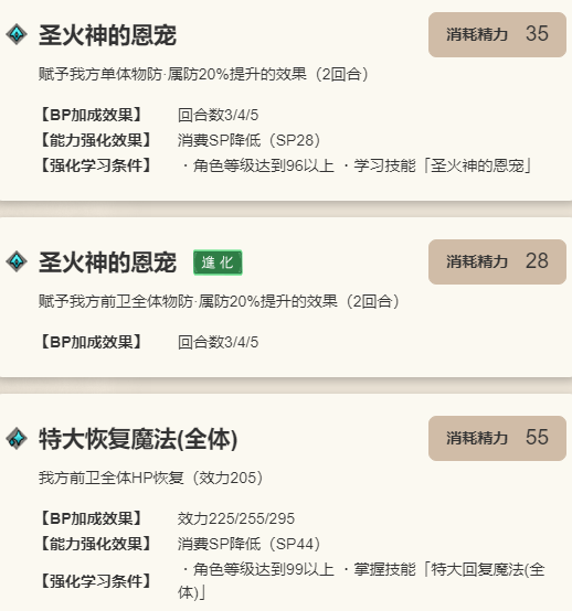 《歧路旅人：大陆的霸者》米罗德角色介绍10