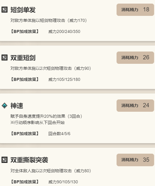 《歧路旅人：大陆的霸者》希斯柯特角色介绍8