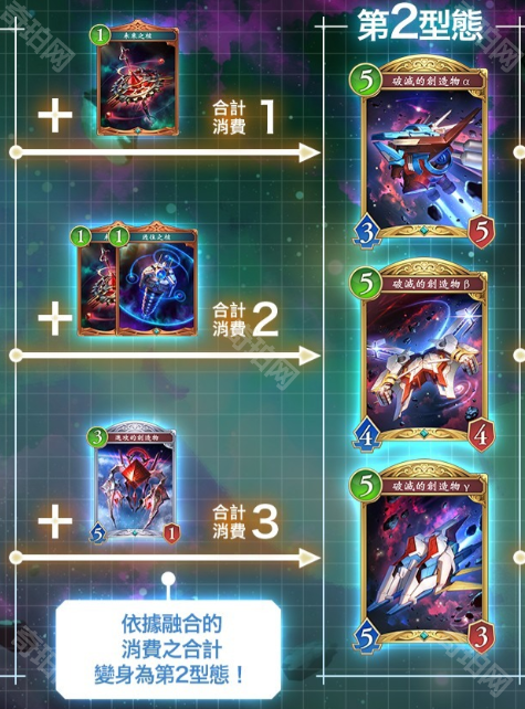 《影之诗超凡世界》卓越创造物Ω合成攻略4