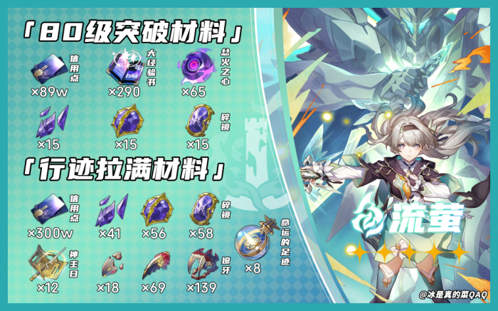 《崩坏星穹铁道》流萤突破材料一览2