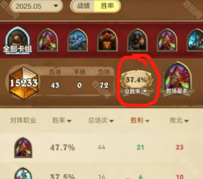 《炉石传说》ELO机制详解2