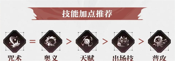 《归龙潮》光技能升级方法2