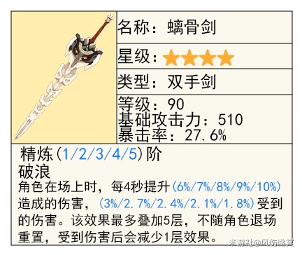 《原神》基尼奇武器选择攻略3