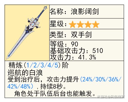 《原神》基尼奇武器选择攻略8